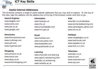 Information food.uk nhs.uk encyclopedia hmc.uk Email hotmail