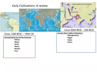 Early Civilizations: A review