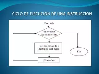 PPT - MODELOS PSICOLOGICOS DE LA INSTRUCCION PowerPoint Presentation ...