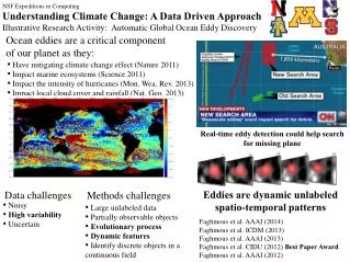 NSF Expeditions in Computing Understanding Climate Change: A Data Driven Approach