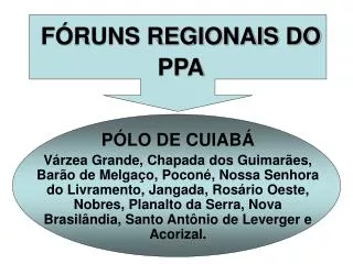 f runs regionais do ppa