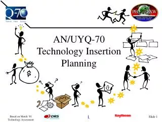 AN/UYQ-70 Technology Insertion Planning