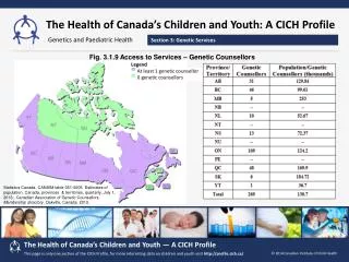 At least 1 genetic counsellor 0 genetic counsellors