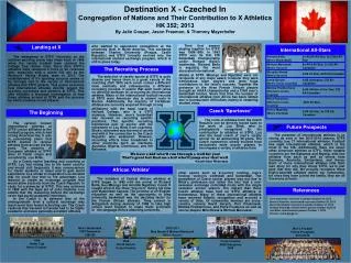 Destination X - Czeched In Congregation of Nations and Their Contribution to X Athletics