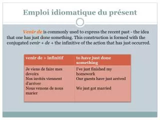 emploi idiomatique du pr sent