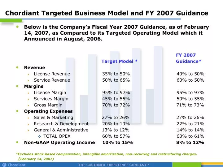 chordiant targeted business model and fy 2007 guidance