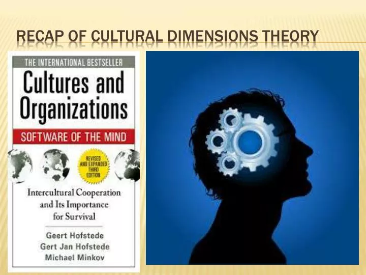 recap of cultural dimensions theory