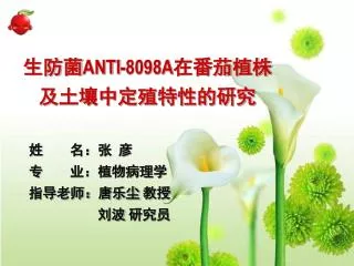 anti 8098a