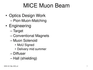 MICE Muon Beam