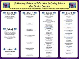 Celebrating Advanced Education in Caring Science Our Caritas Coaches
