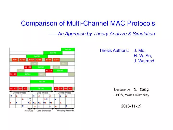 comparison of multi channel mac protocols an approach by theory analyze simulation