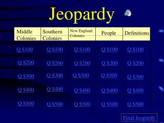 Jeopardy