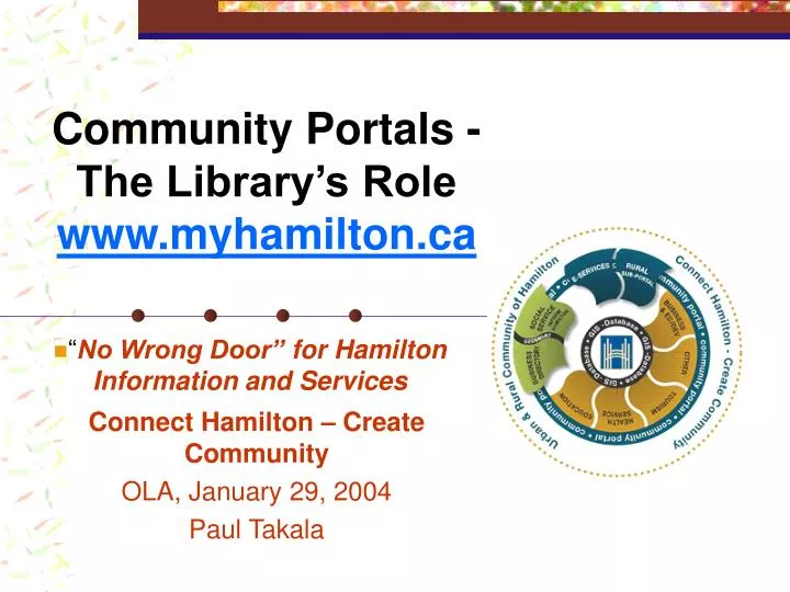 community portals the library s role www myhamilton ca