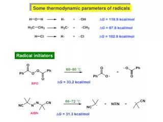 Some thermodynamic parameters of radicals