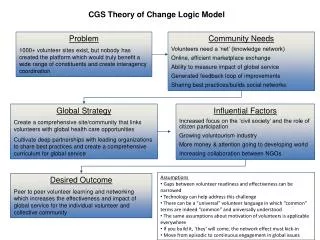 CGS Theory of Change Logic Model