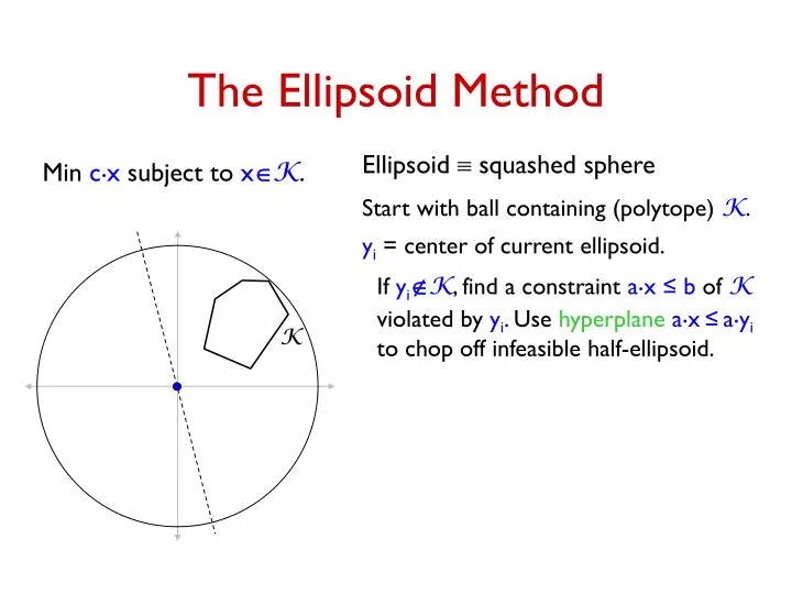 the ellipsoid method