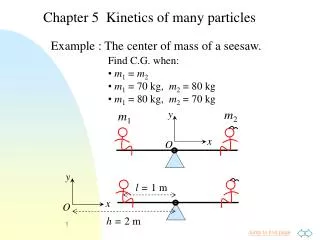 Example : The center of mass of a seesaw.