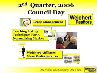 2 nd Quarter, 2006 Council Day