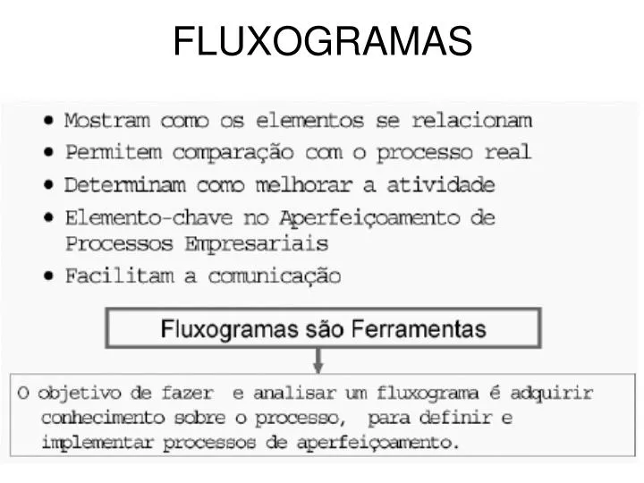 fluxogramas