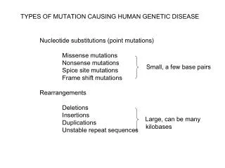 TYPES OF MUTATION CAUSING HUMAN GENETIC DISEASE