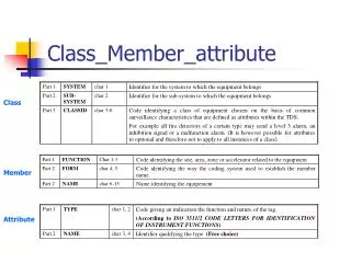 Class_Member_attribute