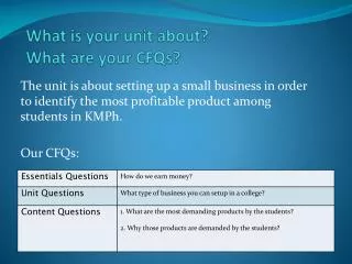What is your unit about? What are your CFQs?