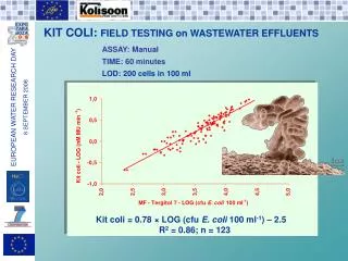 ASSAY: Manual		 TIME: 60 minutes LOD: 200 cells in 100 ml