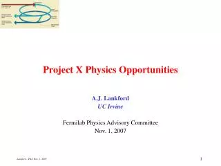 Project X Physics Opportunities