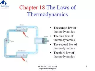 Chapter 18 The Laws of Thermodynamics