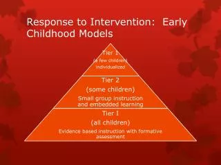 Response to Intervention: Early Childhood Models