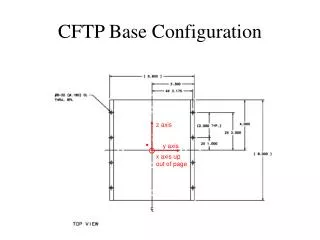 CFTP Base Configuration