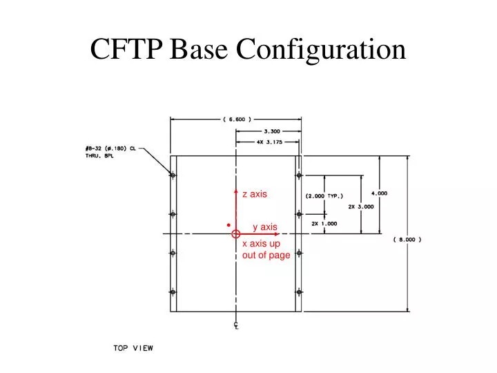 cftp base configuration
