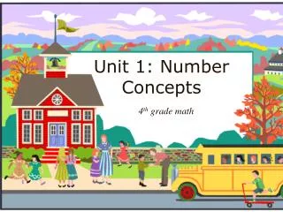 Unit 1: Number Concepts