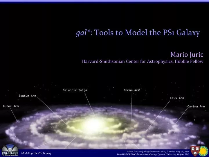 gal tools to model the ps1 galaxy