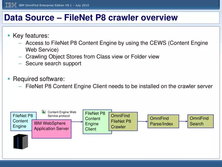 data source filenet p8 crawler overview