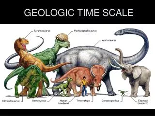 GEOLOGIC TIME SCALE