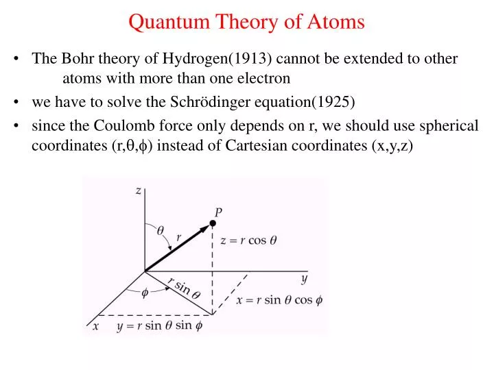 quantum theory of atoms
