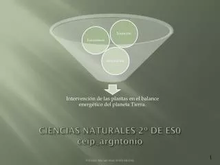 ciencias naturales 2 de es0 ceip argntonio