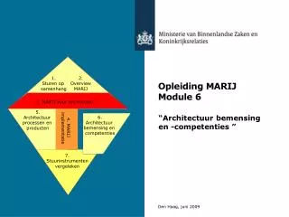 opleiding marij module 6