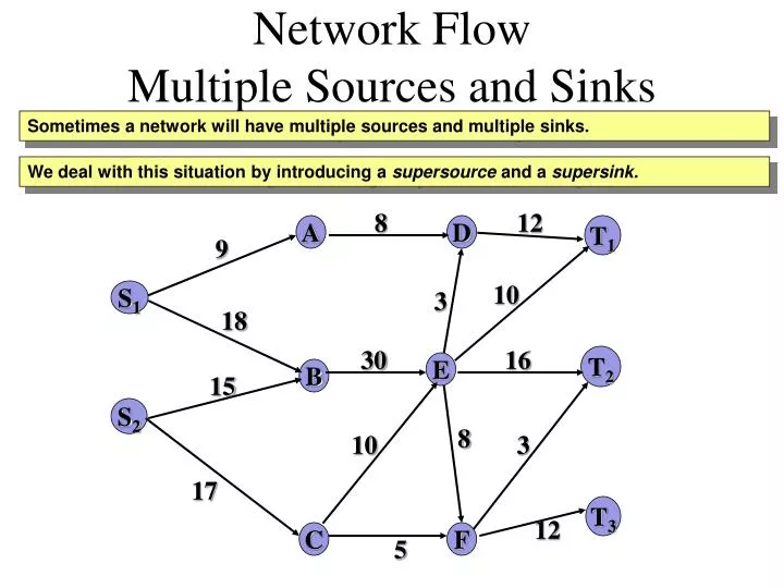 network flow multiple sources and sinks