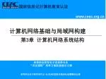 计算机网络基础与局域网构建 - slide 1