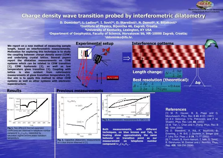 charge density wave transition probed by interferometric dilatometry