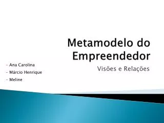 metamodelo do empreendedor