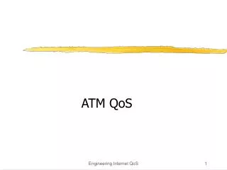 ATM QoS