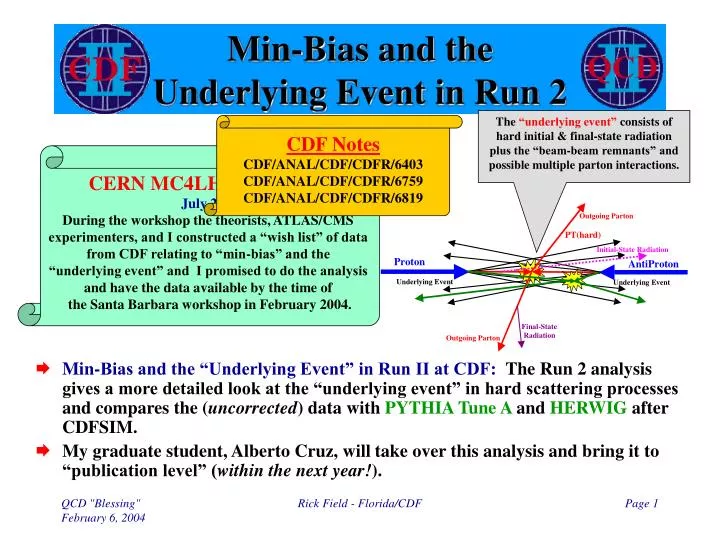 min bias and the underlying event in run 2