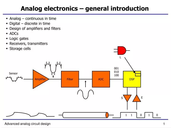 analog electronics general introduction