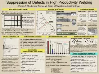 Suppression of Defects in High Productivity Welding
