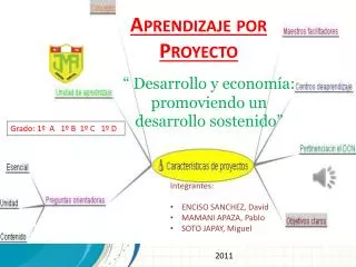 aprendizaje por proyecto