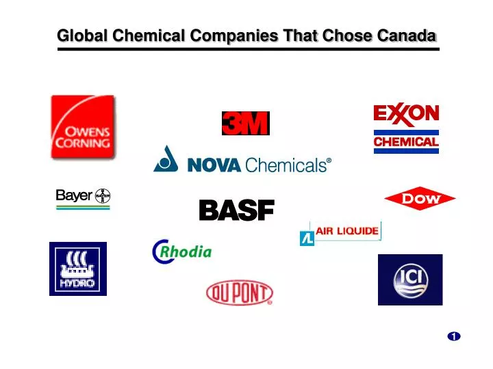 global chemical companies that chose canada
