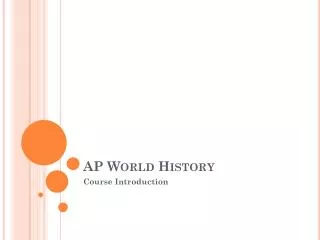 AP World History